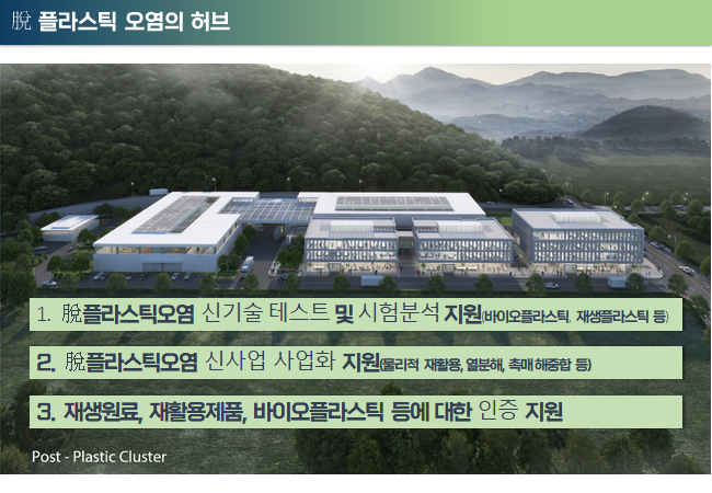 부산진해경자청 'Post-플라스틱 자원순환 클러스터' 건축 승인