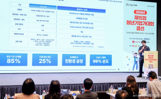 신정우 플랜트너 대표가 25일 서울 강남구 삼성동 슈피겐홀에서 열린 '제15회 청년기업가대회' 결선에서 발표를 하고 있다. /사진=김창현 기자 chmt@