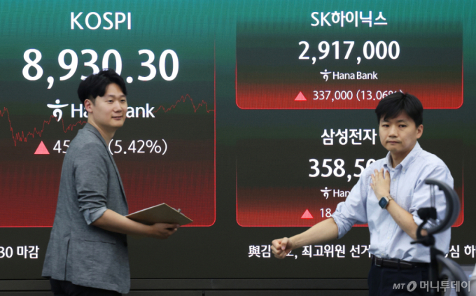 코스피, 5%대 ↑… 美 PCE 발표 이후에도 반도체 투심 이어갈까