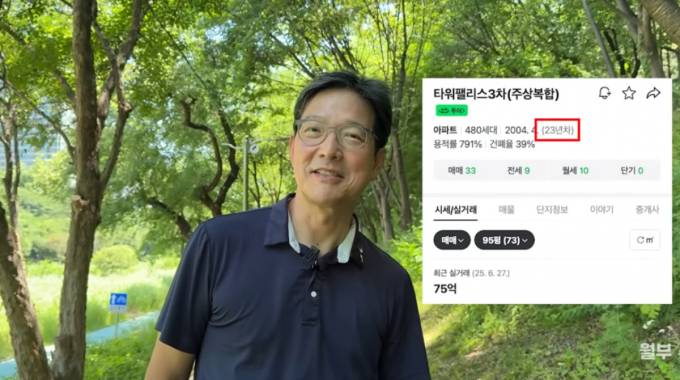 '자산 100억' 함익병 "20년째 강남 타워팰리스 산다…더 좋은 집 없어"
