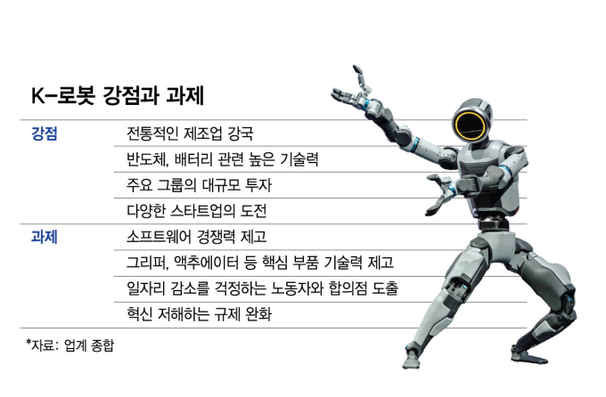 "우와~ 로봇이 인생샷 찰칵" "K팝 댄스 대박"...韓 휴머노이드에 '환호'