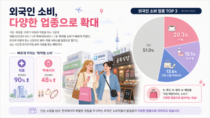 /사진=챗GPT 생성 이미지
