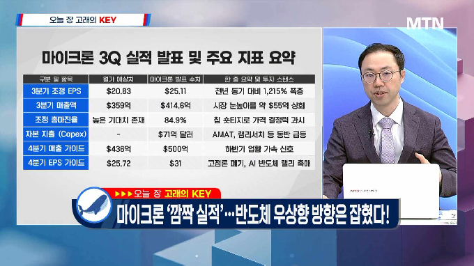 [고래사냥] '이노테크·저스템·유진기업! 내일장 고래 종목은?!
