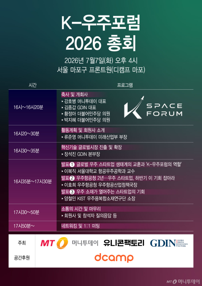 한국형 뉴스페이스 개척자들 한자리에…K-우주포럼 첫 총회 개최