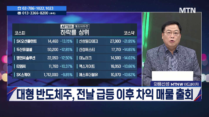 [종목상담소 주식민원처리반 1부]  '태성 vs 피스피스스튜디오' ... 다음주 승자는?