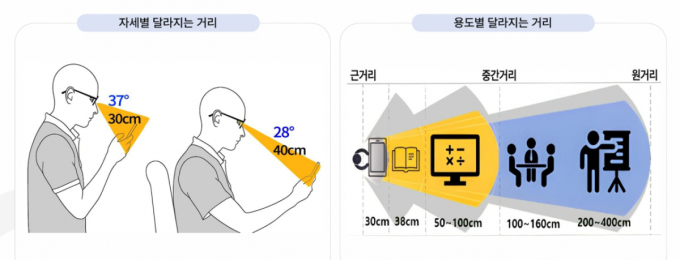/사진제공=오큘러스