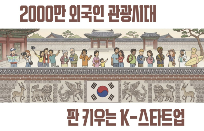 역대급 외국인 관광객이 온다…기술로 여행길 넓히는 스타트업들