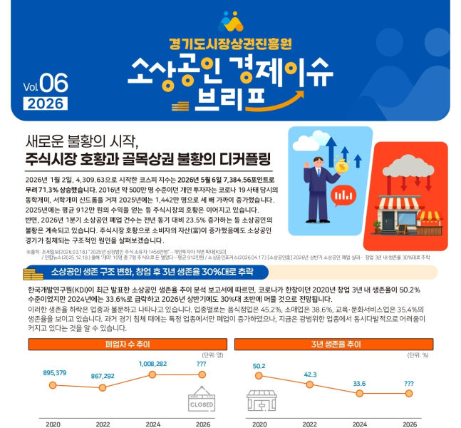 코스피 71% 뛰는데 폐업도 23%↑왜?…경기도 상권 덮친 'L자형 불황'