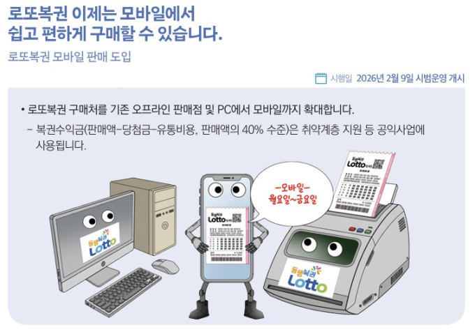 '회당 5000원' 로또 모바일로 구매…지방 민간투자 인센티브↑