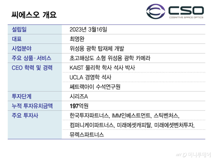 /그래픽=김현정 디자인기자