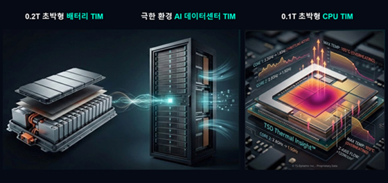 티에스다이나믹, 동탄 Tech-support 2단계 지원 사업 선정