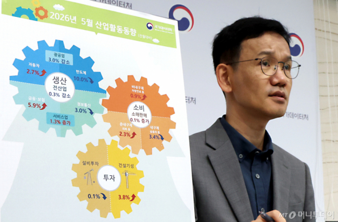 생산·투자 2개월 연속 감소…반도체 생산은 10%↓ '주춤'