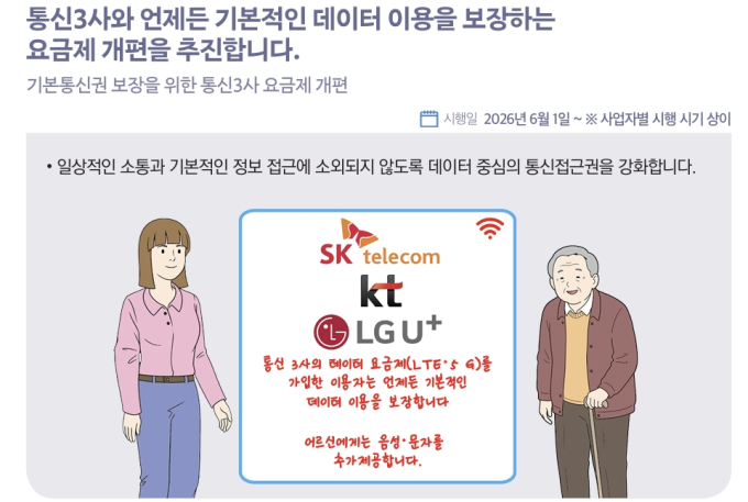 "데이터 다 써도 카톡 돼요" 하반기 통신사 LTE·5G 요금제 통합·QOS 도입