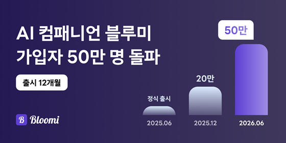 AI 컴패니언 '블루미', 출시 1년 만에 가입자 50만 돌파