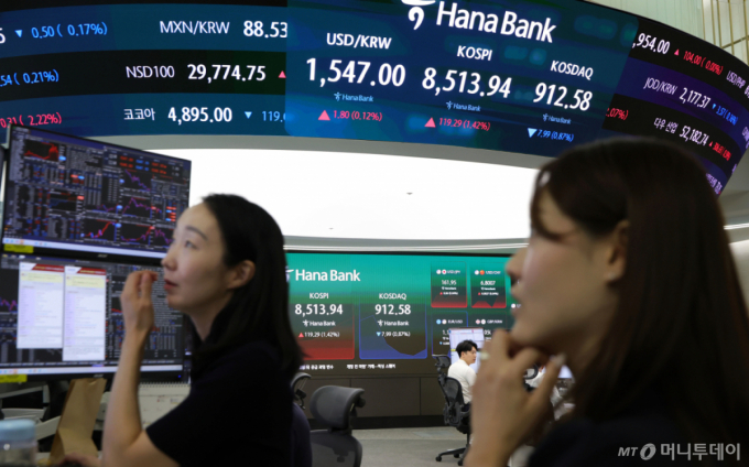 코스피, 기관·개인 순매수에 상승 전환…8500선 근접