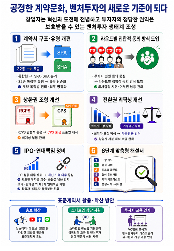 /사진=중소벤처기업부