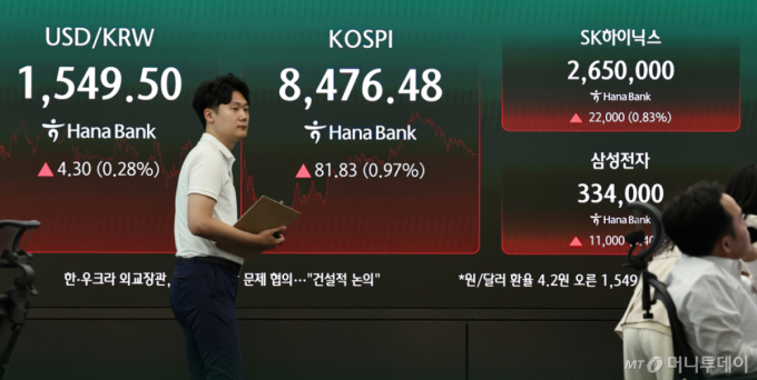 '환율 1550원 턱밑' 하루 만에 또 최고치…2분기 환율도 1500원대
