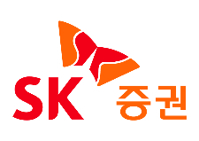 SK증권 "IRP·연금저축 옮기면 최대 100만·50만원"