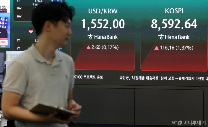 美 M7 강세·韓 반도체 수출 호황…코스피, 하반기 상승 출발
