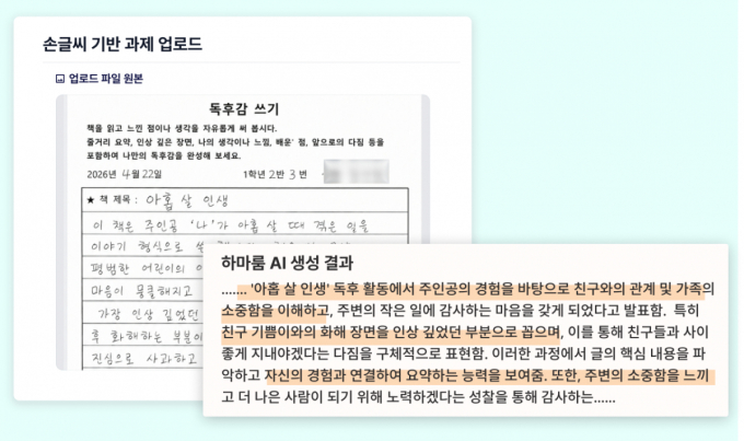 하마룸의 손글씨 분석 기능. /사진=비고스