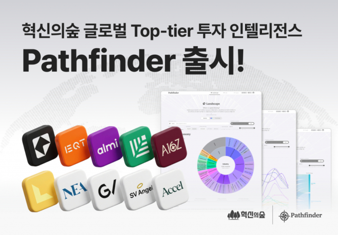 마크앤컴퍼니, 글로벌 투자 데이터 서비스 '패스파인더' 정식 출시