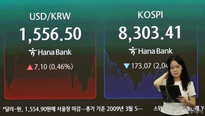 환율 '역대 최고' 1550원대 마감…3일 연속 금융위기 후 최고치 경신