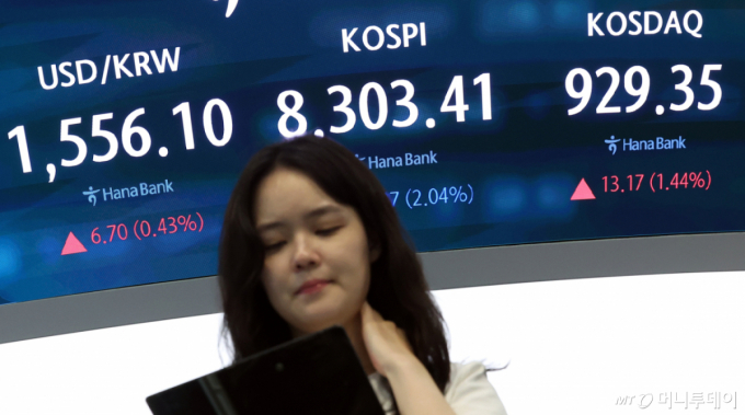 "삼전 가장 많이 던졌다" 외인, 하루에 1.8조 '매도'...코스피 2% 뚝
