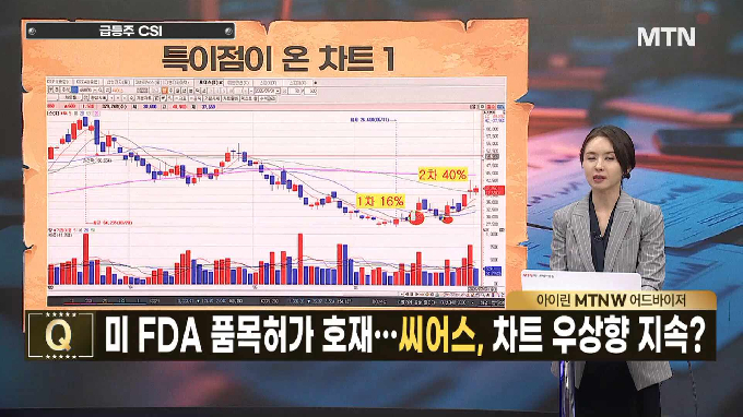 [급등수사본부] 반도체 쏠림 완화 시 저점에서 반등 가능 '서부T&D' vs 반도체 공장 자동화 솔루션 전문기업 '세미티에스'