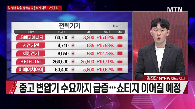 [시선강탈] 한국항공우주 vs 티씨머티리얼즈 vs 선도전기, 공략법은?
