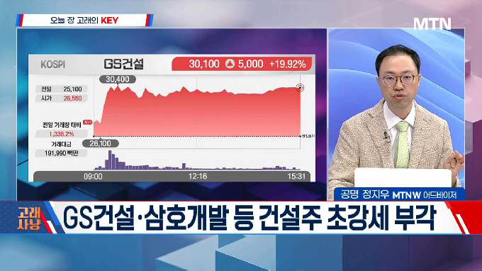 [고래사냥] 'OCI홀딩스·OCI·웹젠! 내일장 고래 종목은?!