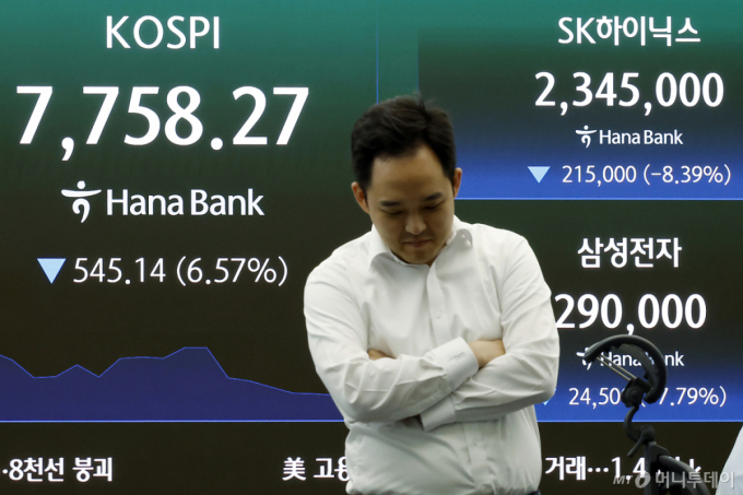 미 기술주 흔들리자 亞 증시 동반약세…닛케이 1.25%↓[Asia오전]