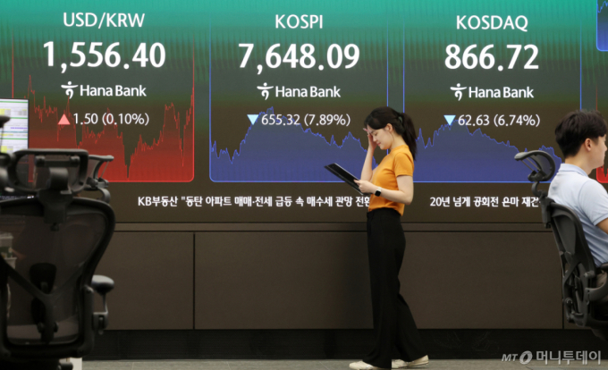 원/달러 환율, 4일 연속 최고치 경신…증시 폭락에 또 올랐다