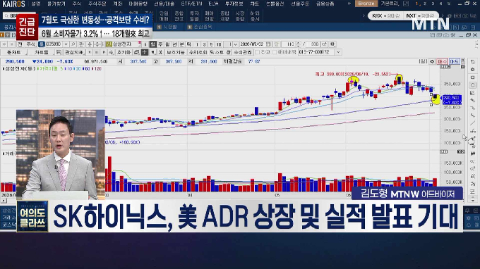 [여의도 클라쓰] 'LS, 삼일씨엔에스, 현대모비스' 클라쓰 올릴 종목은?