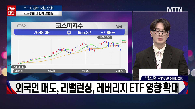 [적중! 대박 예감] '삼기에너지솔루션즈, KBI메탈' 내일장 예감 좋은 대박 종목은?