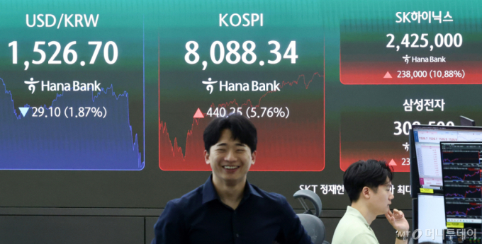 美 고용 쇼크·엔화 반등에 원/달러 환율 30원 급락…1520원대 마감