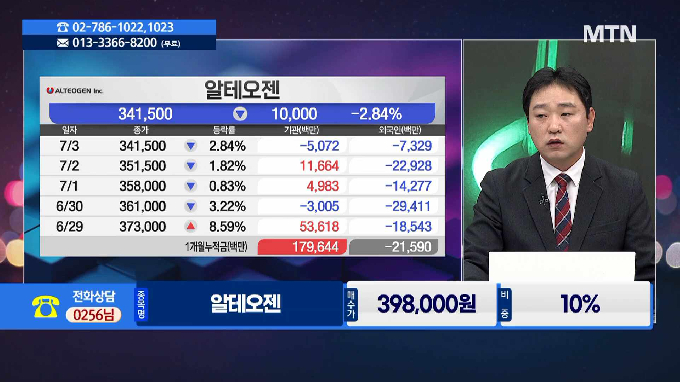 [주식민원처리반 3부] '한화에어로스페이스, 대원전선' 월요일에 선택할 이 종목은?