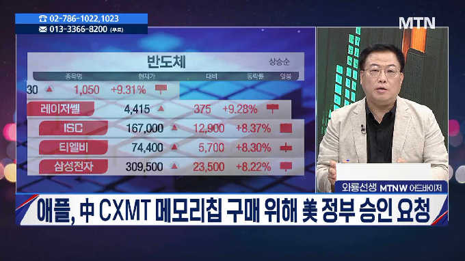 [종목상담소 주식민원처리반 1부]  '세미티에스 vs 동원개발' ... 다음주 승자는?