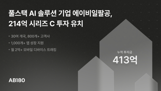/사진=에이비일팔공