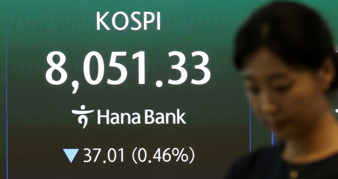 코스피, 8000선 지켰다… 반도체주 불안한 투심 속 삼전↑·하닉↓