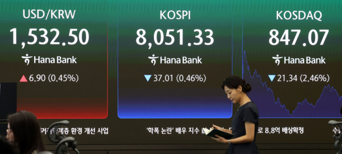 코스피 -3% 찍다가 8천피 '쑥'..."내일 삼전 실적발표" 운명은