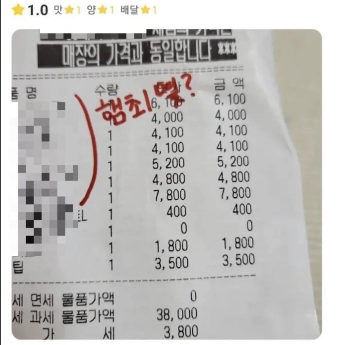 햄버거 많이 시켰더니 조롱한 직원…영수증에 적힌 '햄최몇?'