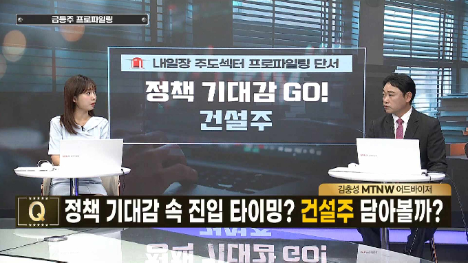 [급등수사본부] 안구건조증 신약 임상 2상 본격화 '휴온스' vs 전력 섹터 전반 기대감 상승 '대원전선'