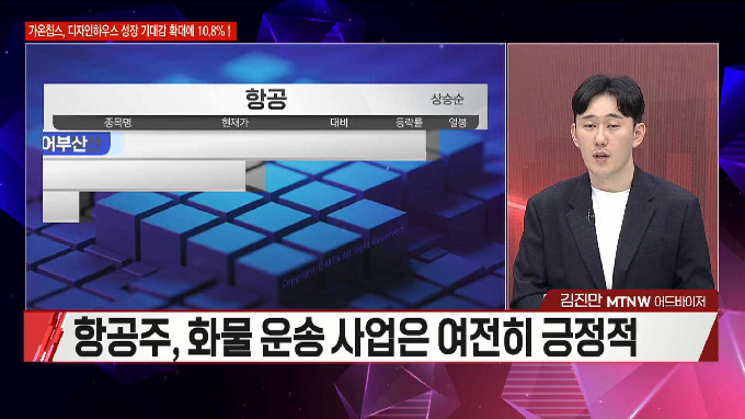 [시선강탈] 기아 vs 대한항공 vs SK스퀘어, 공략법은?