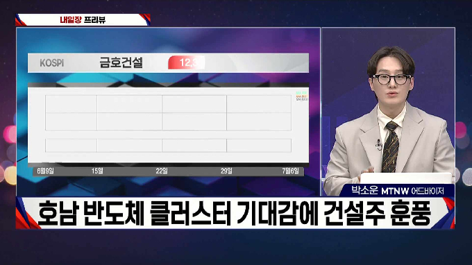 [적중! 대박 예감] '금호타이어, 광주신세계' 내일장 예감 좋은 대박 종목은?