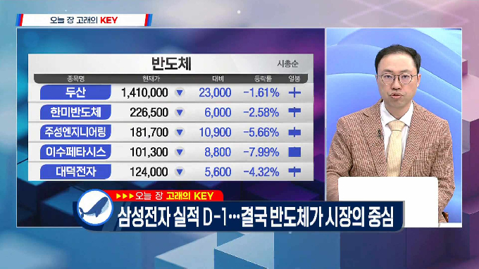 [고래사냥] '태성·에이디테크놀로지·GS건설·강원에너지! 내일장 고래 종목은?!