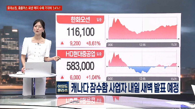 [여의도 클라쓰] '유진기업, BGF리테일, 리센스메디컬' 클라쓰 올릴 종목은?