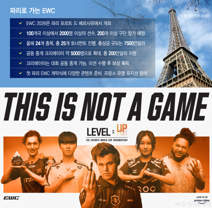 전쟁 때문에 게임 못해? 파리로 간 EWC…역대 최대 규모
