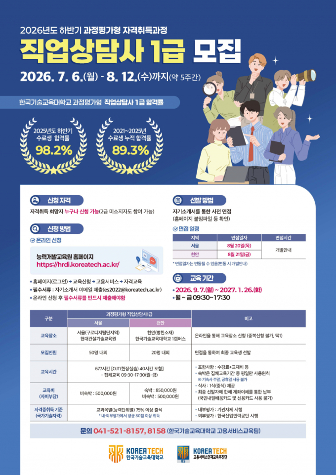 "경력·2급 자격 없어도 OK" 한기대, 직업상담사 1급 교육생 모집