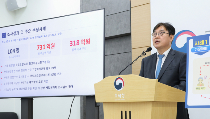 국세청, 초고가 아파트 등 부동산 탈세 731억원 적발…6명은 검찰 고발
