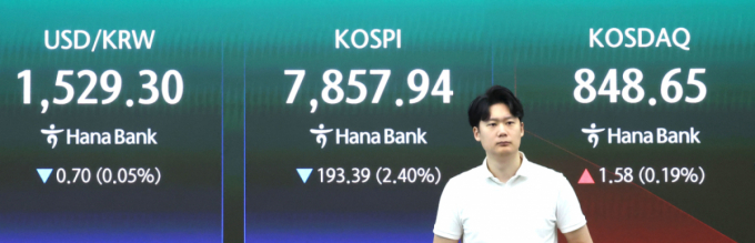 "삼전 역대급 실적인데 왜" 주가는 급락...8천피도 깨졌다